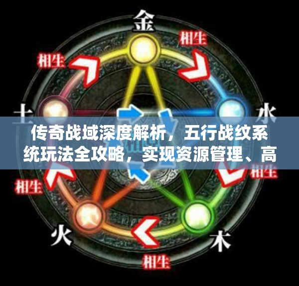 传奇战域深度解析，五行战纹系统玩法全攻略，实现资源管理、高效利用与价值最大化