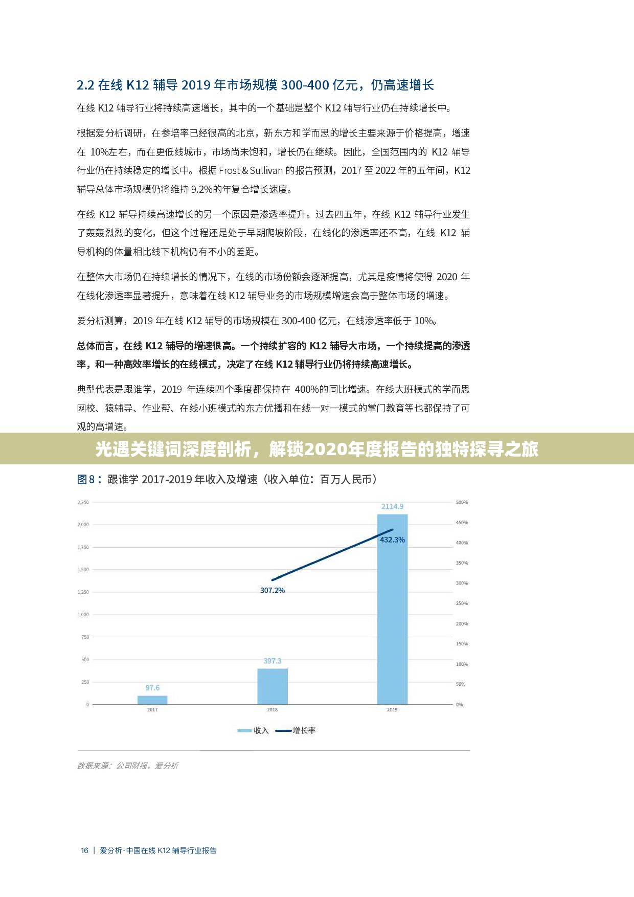 光遇关键词深度剖析，解锁2020年度报告的独特探寻之旅