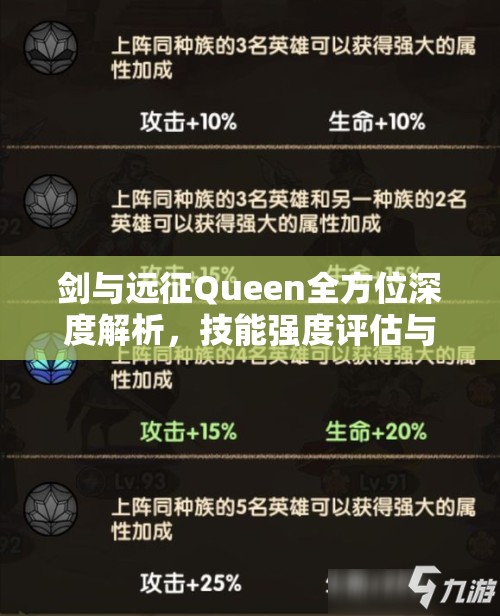 剑与远征Queen全方位深度解析，技能强度评估与实战应用价值探讨