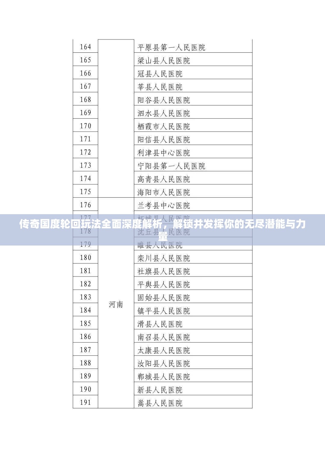 传奇国度轮回玩法全面深度解析，解锁并发挥你的无尽潜能与力量