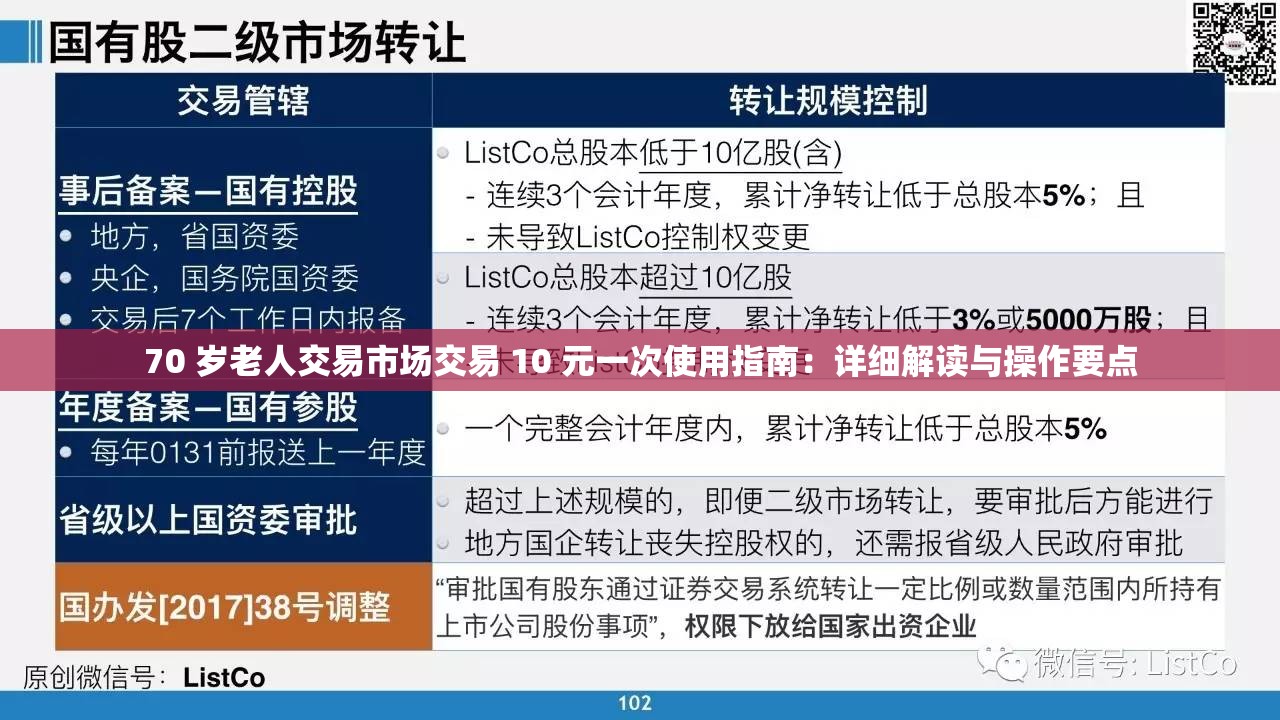 70 岁老人交易市场交易 10 元一次使用指南：详细解读与操作要点