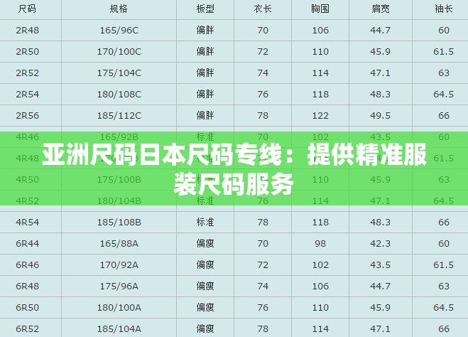 亚洲尺码日本尺码专线：提供精准服装尺码服务