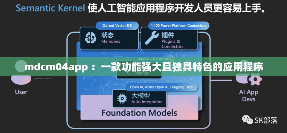 mdcm04app ：一款功能强大且独具特色的应用程序