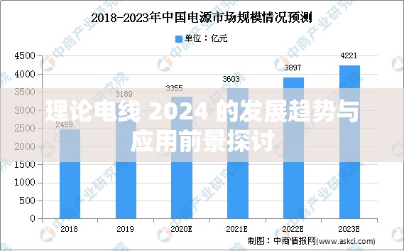 理论电线 2024 的发展趋势与应用前景探讨