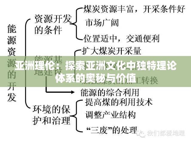 亚洲理伦：探索亚洲文化中独特理论体系的奥秘与价值
