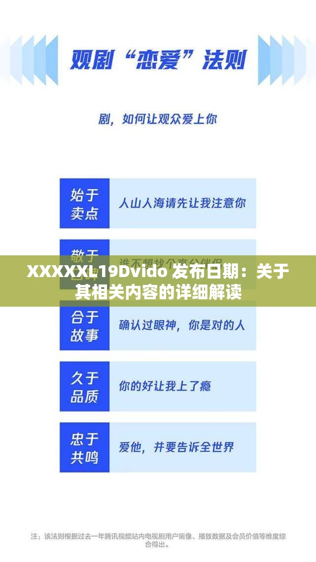 XXXXXL19Dvido 发布日期：关于其相关内容的详细解读