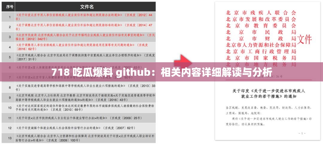 718 吃瓜爆料 github：相关内容详细解读与分析