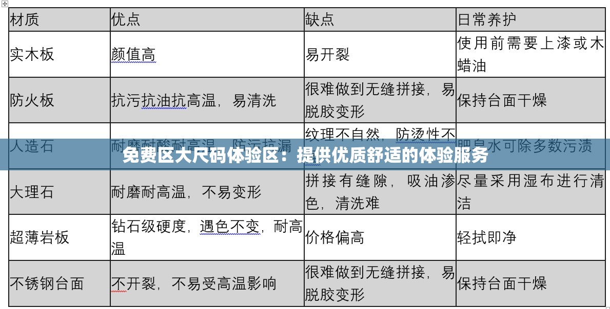 免费区大尺码体验区：提供优质舒适的体验服务