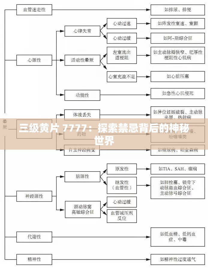 三级黄片 7777：探索禁忌背后的神秘世界