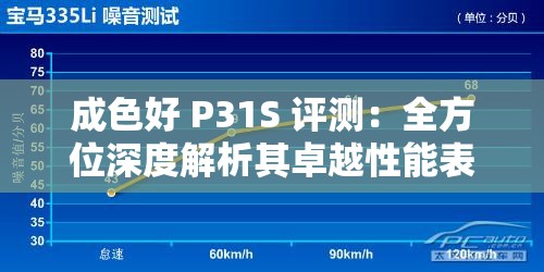 成色好 P31S 评测：全方位深度解析其卓越性能表现