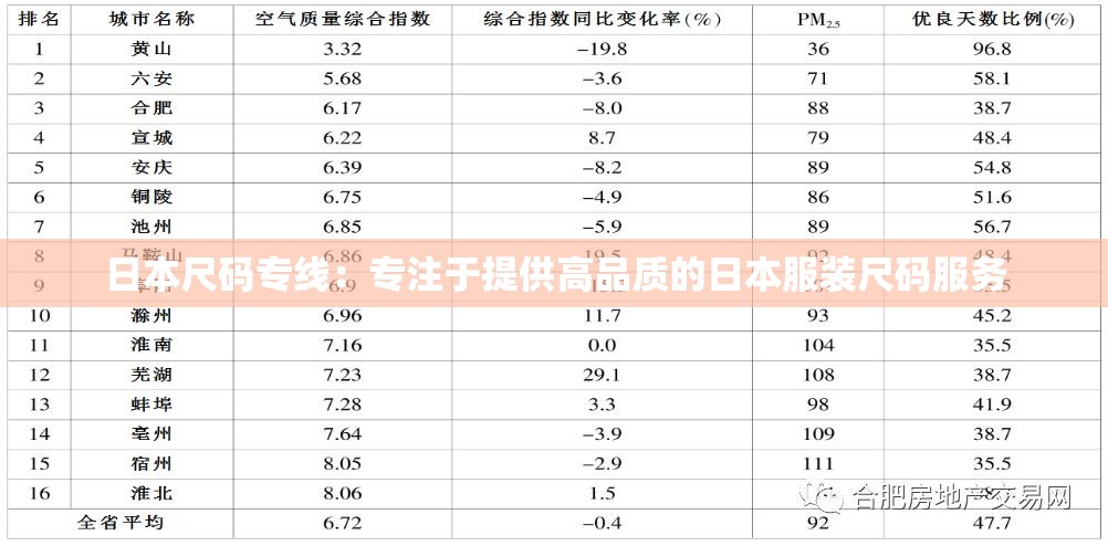 日本尺码专线：专注于提供高品质的日本服装尺码服务