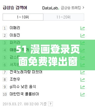 51 漫画登录页面免费弹出窗口引发热议