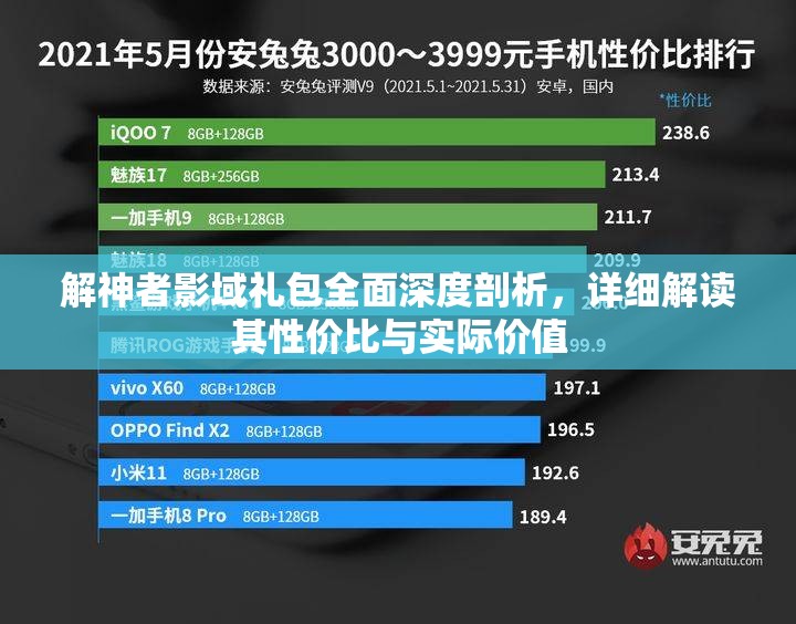 解神者影域礼包全面深度剖析，详细解读其性价比与实际价值