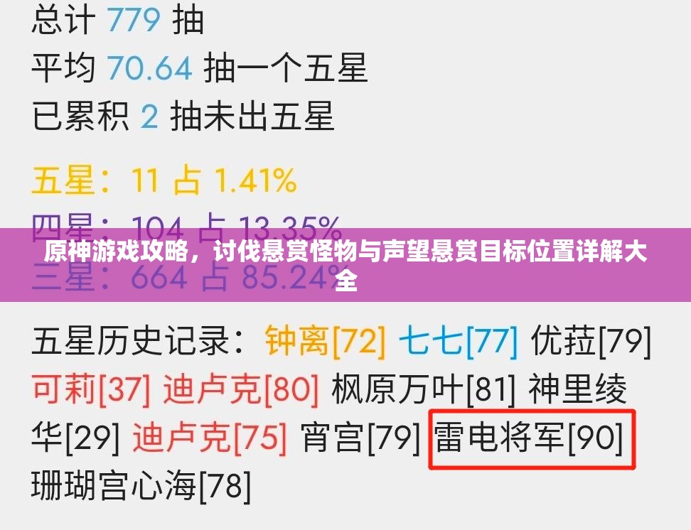 原神游戏攻略，讨伐悬赏怪物与声望悬赏目标位置详解大全