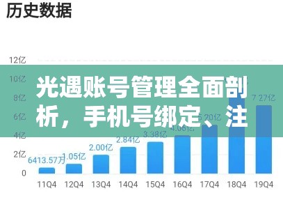 光遇账号管理全面剖析，手机号绑定、注册策略及深度解析指南