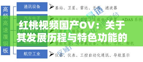 红桃视频国产OV：关于其发展历程与特色功能的全面解析