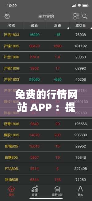 免费的行情网站 APP ：提供精准实时的行情数据服务