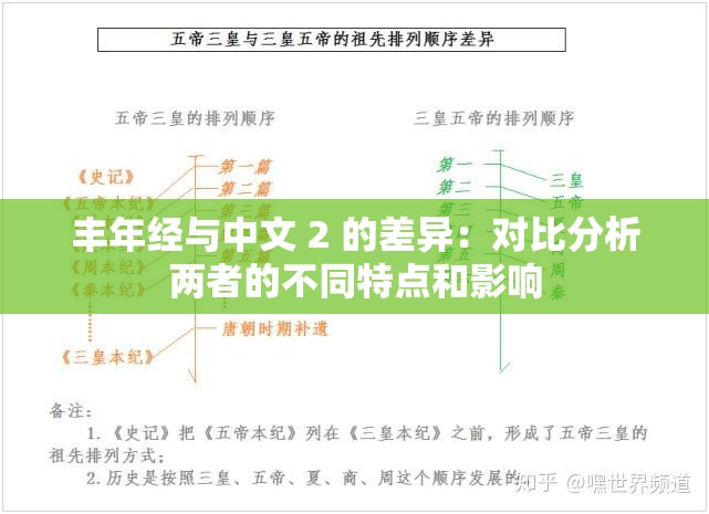 丰年经与中文 2 的差异：对比分析两者的不同特点和影响