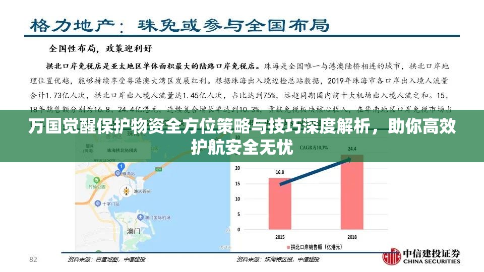 万国觉醒保护物资全方位策略与技巧深度解析，助你高效护航安全无忧