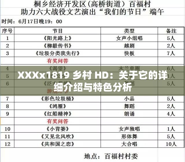 XXXx1819 乡村 HD：关于它的详细介绍与特色分析