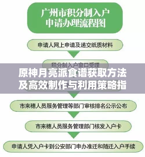 原神月亮派食谱获取方法及高效制作与利用策略指南