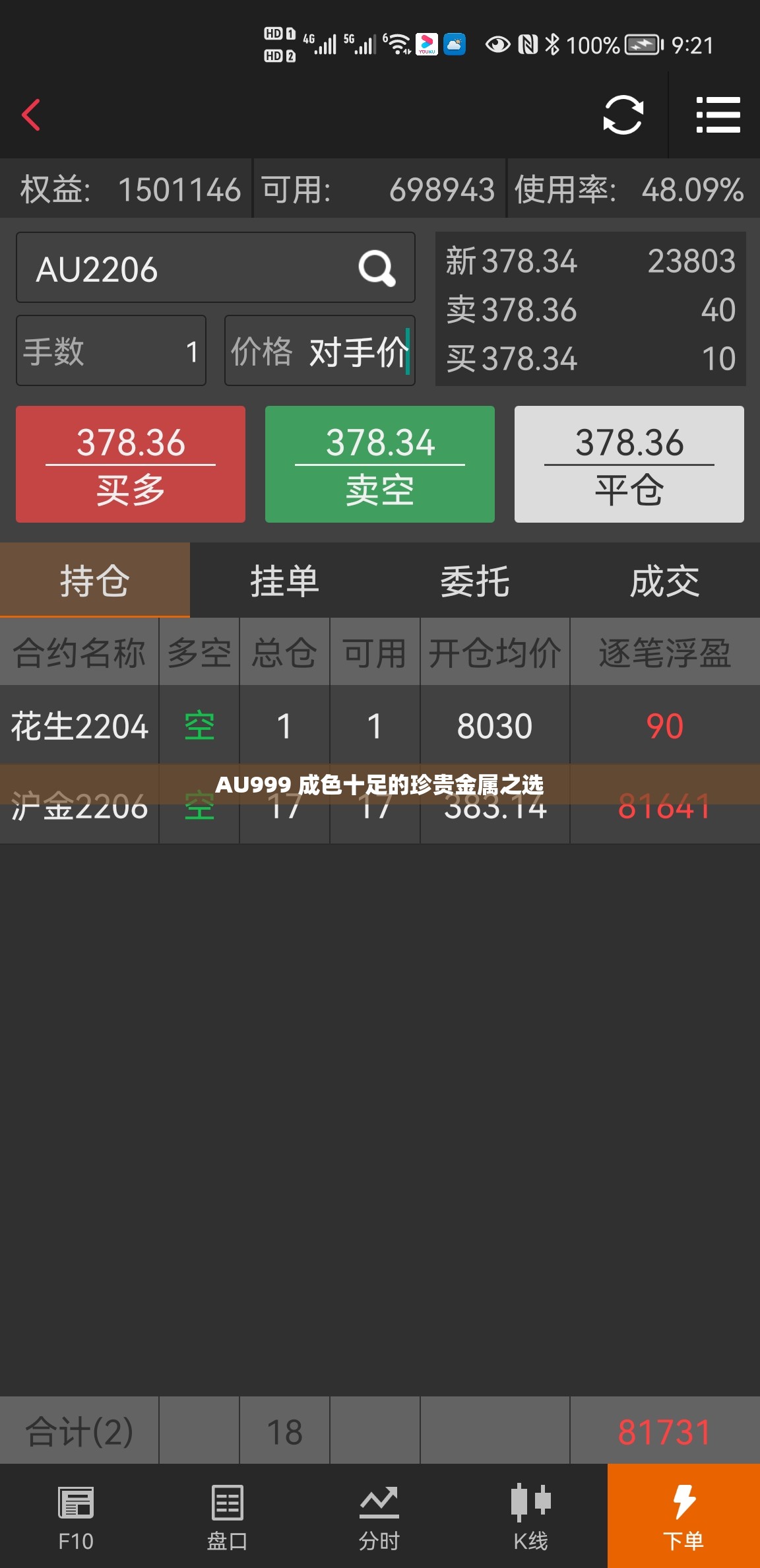 AU999 成色十足的珍贵金属之选