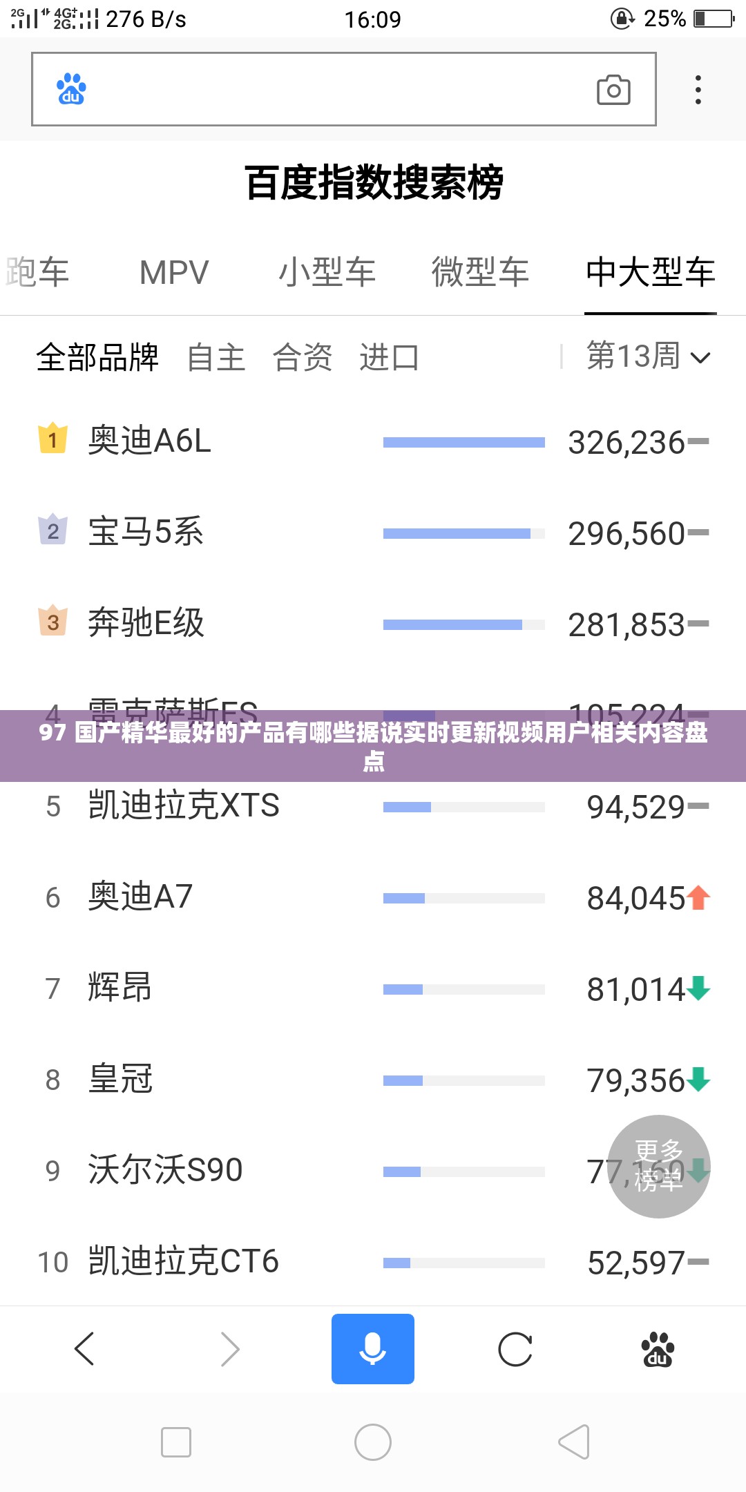 97 国产精华最好的产品有哪些据说实时更新视频用户相关内容盘点