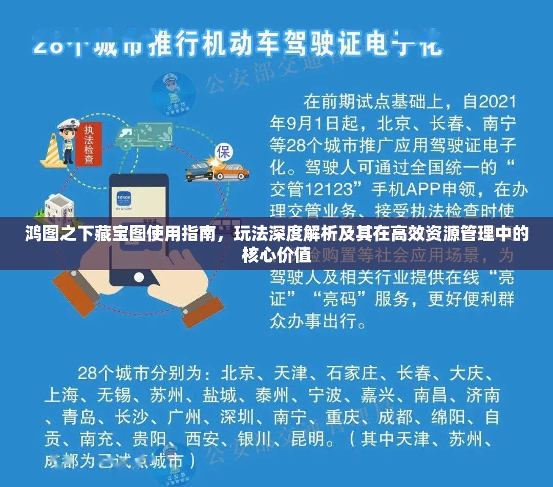 鸿图之下藏宝图使用指南，玩法深度解析及其在高效资源管理中的核心价值