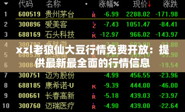 xzl老狼仙大豆行情免费开放：提供最新最全面的行情信息