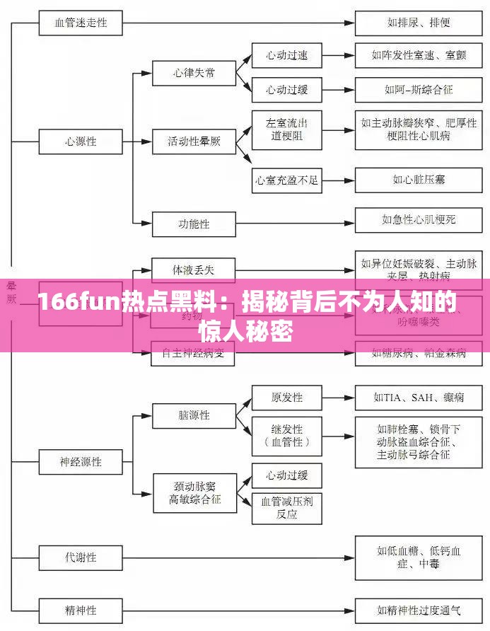 166fun热点黑料：揭秘背后不为人知的惊人秘密