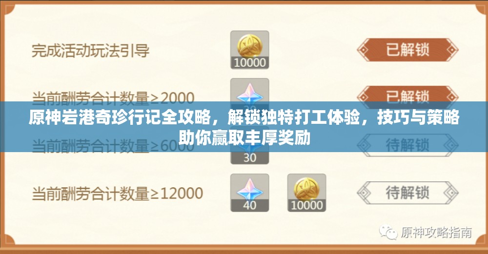 原神岩港奇珍行记全攻略，解锁独特打工体验，技巧与策略助你赢取丰厚奖励