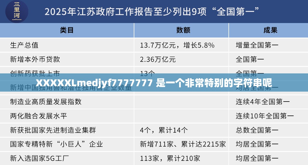 XXXXXLmedjyf7777777 是一个非常特别的字符串呢