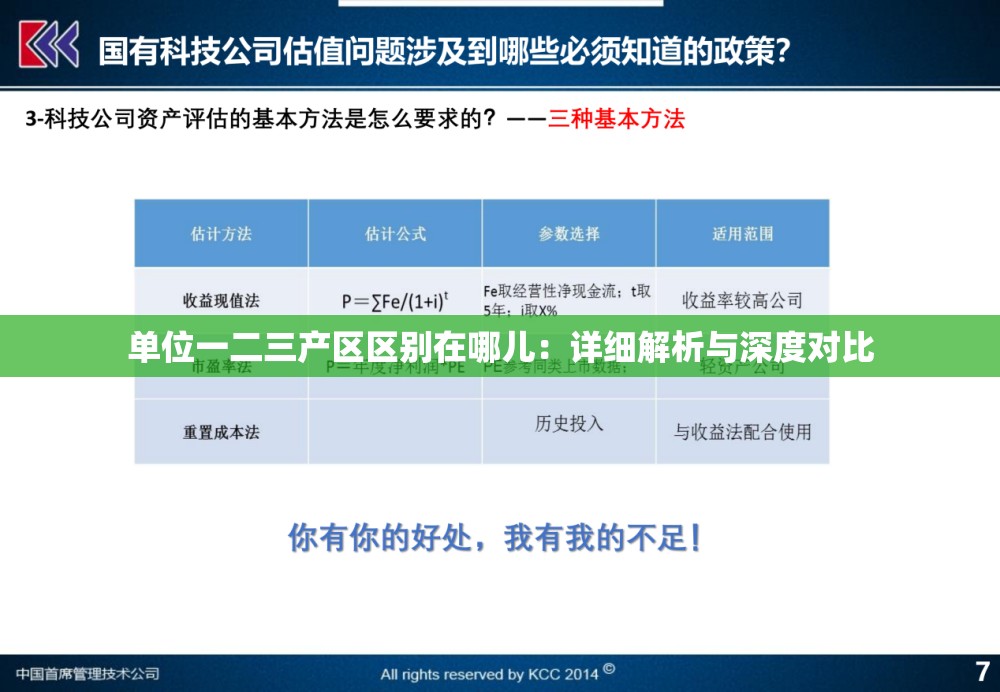 单位一二三产区区别在哪儿：详细解析与深度对比