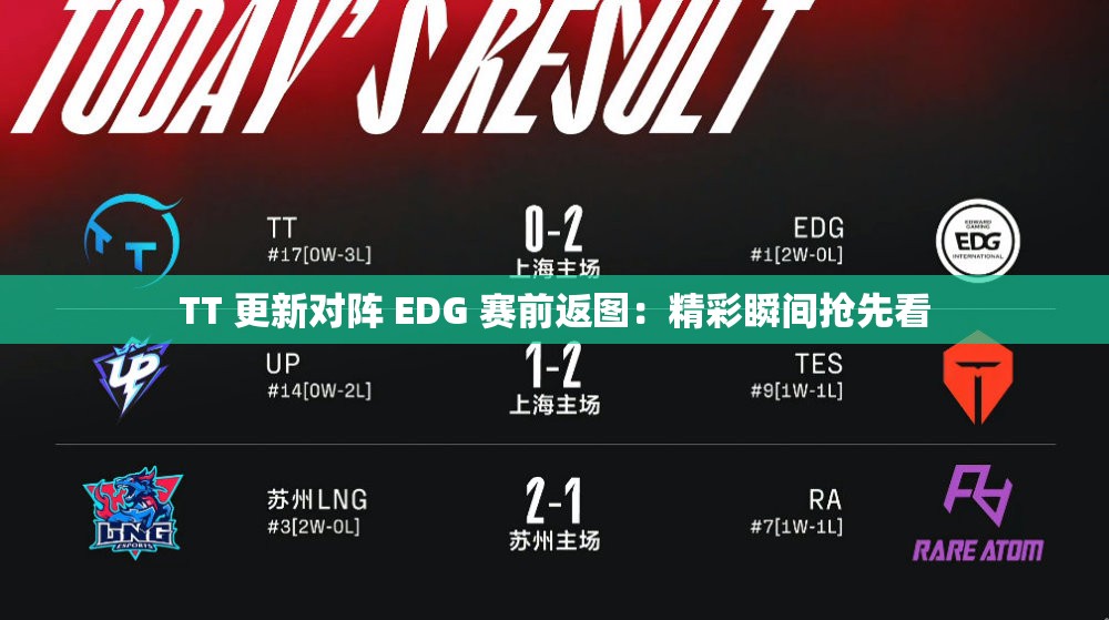 TT 更新对阵 EDG 赛前返图：精彩瞬间抢先看