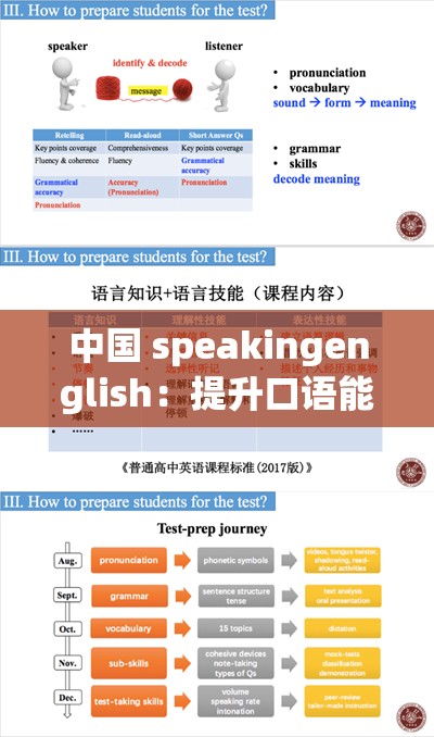 中国 speakingenglish：提升口语能力的必备之道