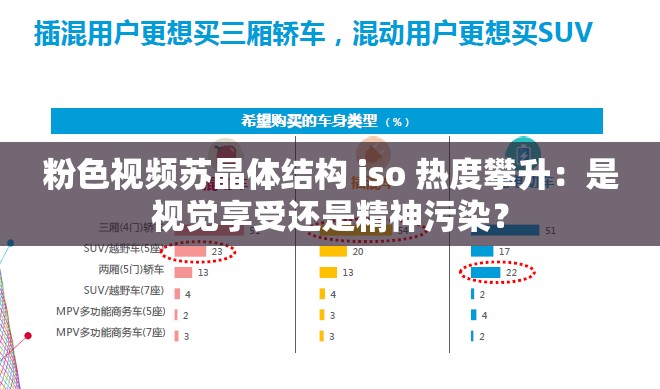 粉色视频苏晶体结构 iso 热度攀升：是视觉享受还是精神污染？