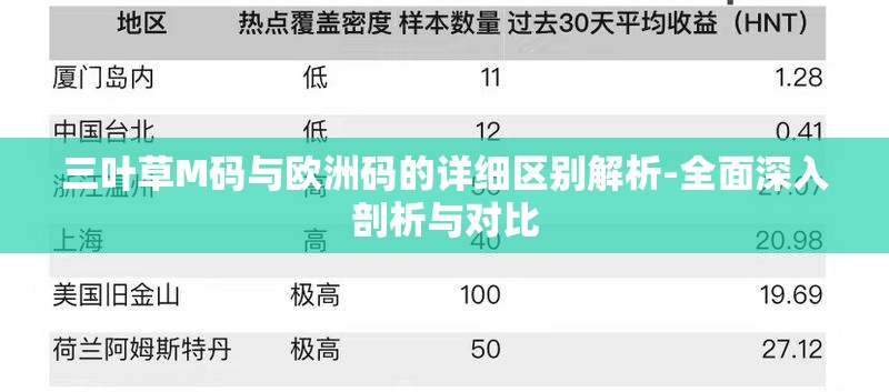 三叶草M码与欧洲码的详细区别解析-全面深入剖析与对比