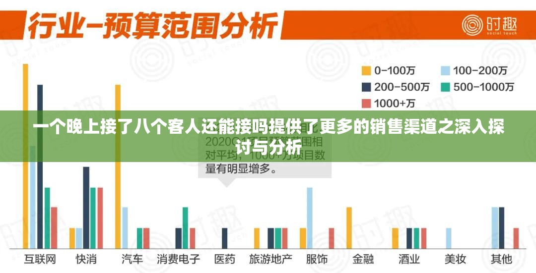 一个晚上接了八个客人还能接吗提供了更多的销售渠道之深入探讨与分析