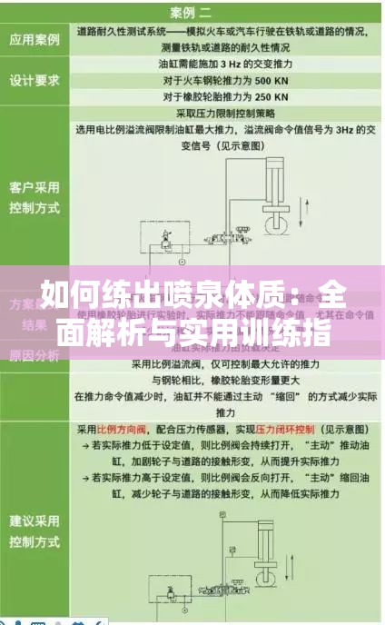 如何练出喷泉体质：全面解析与实用训练指南