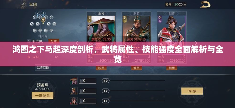 鸿图之下马超深度剖析，武将属性、技能强度全面解析与全览