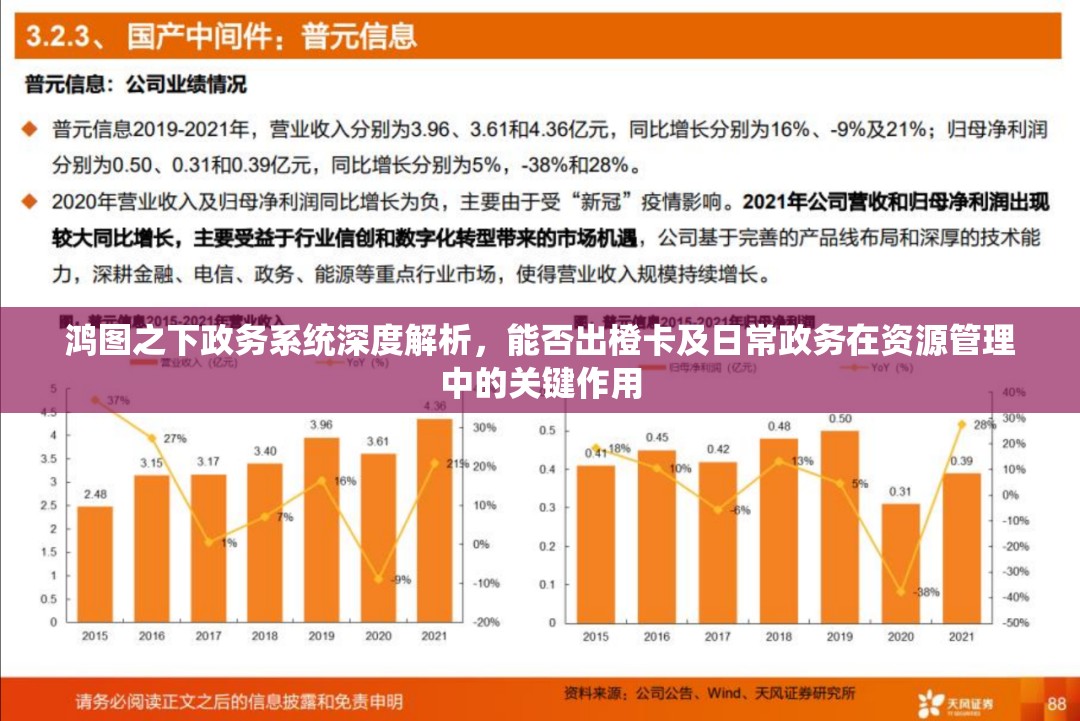 鸿图之下政务系统深度解析，能否出橙卡及日常政务在资源管理中的关键作用