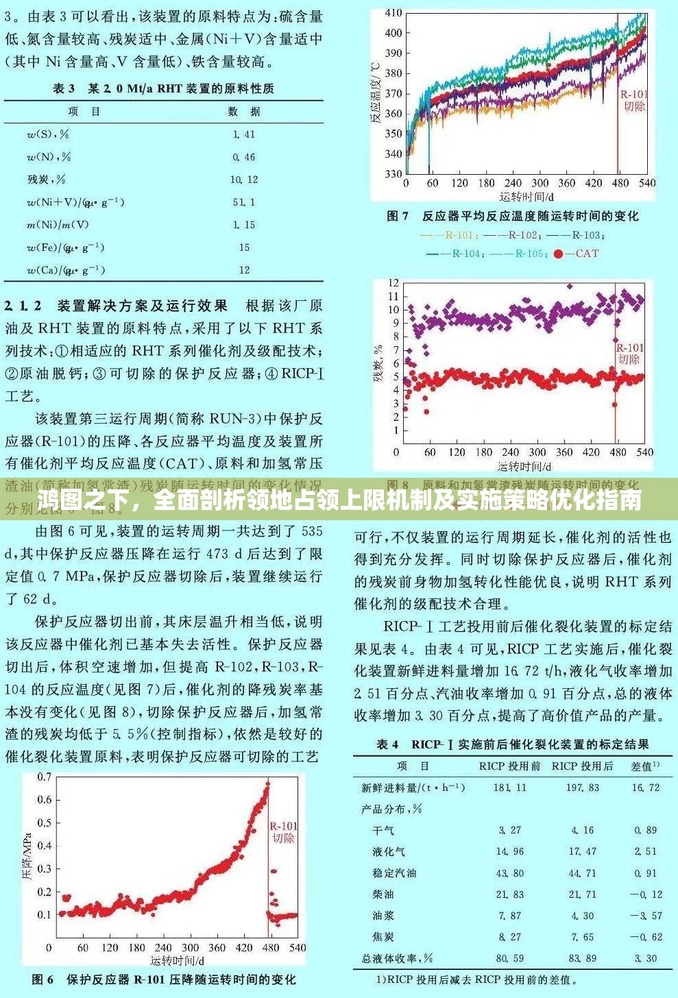 鸿图之下，全面剖析领地占领上限机制及实施策略优化指南