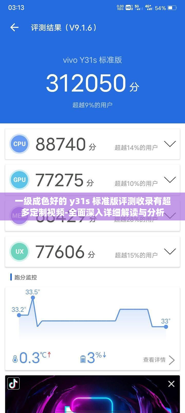 一级成色好的 y31s 标准版评测收录有超多定制视频-全面深入详细解读与分析