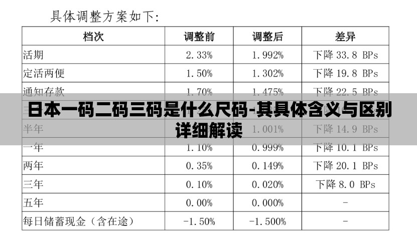 日本一码二码三码是什么尺码-其具体含义与区别详细解读