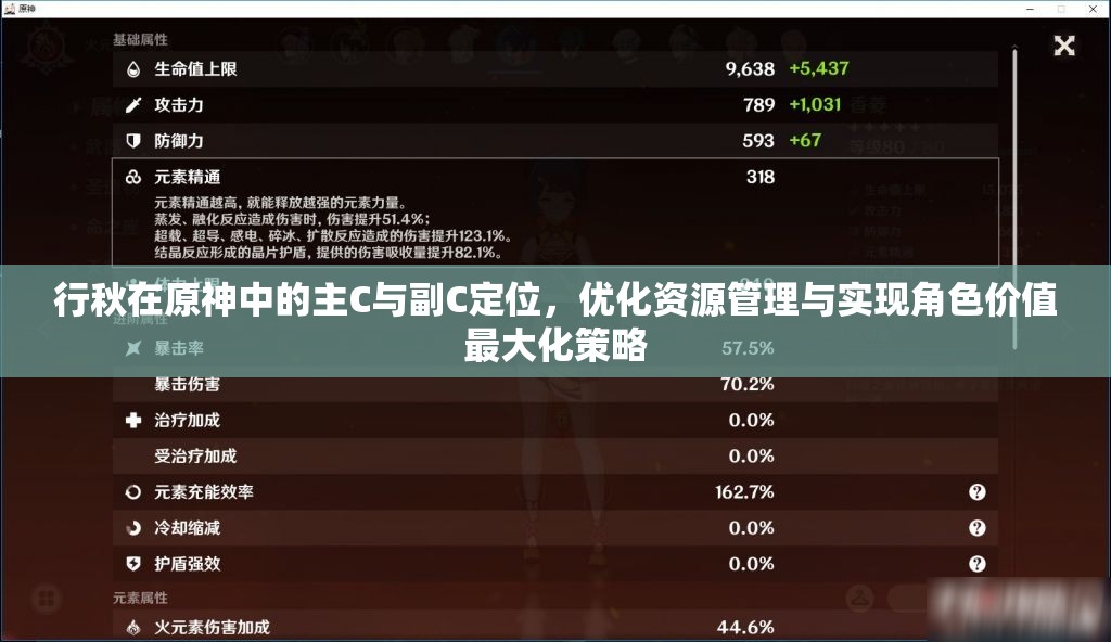 行秋在原神中的主C与副C定位，优化资源管理与实现角色价值最大化策略