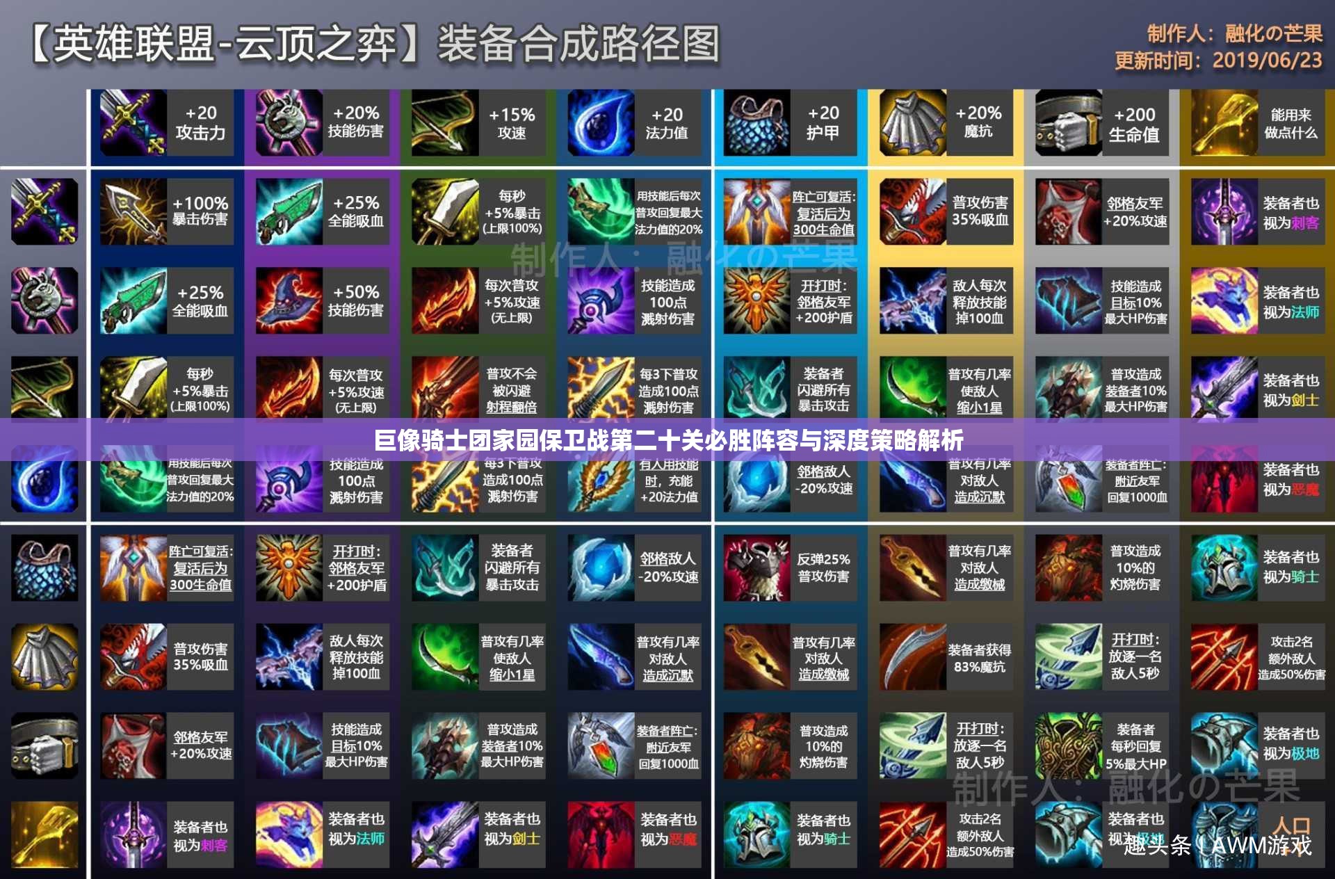 巨像骑士团家园保卫战第二十关必胜阵容与深度策略解析