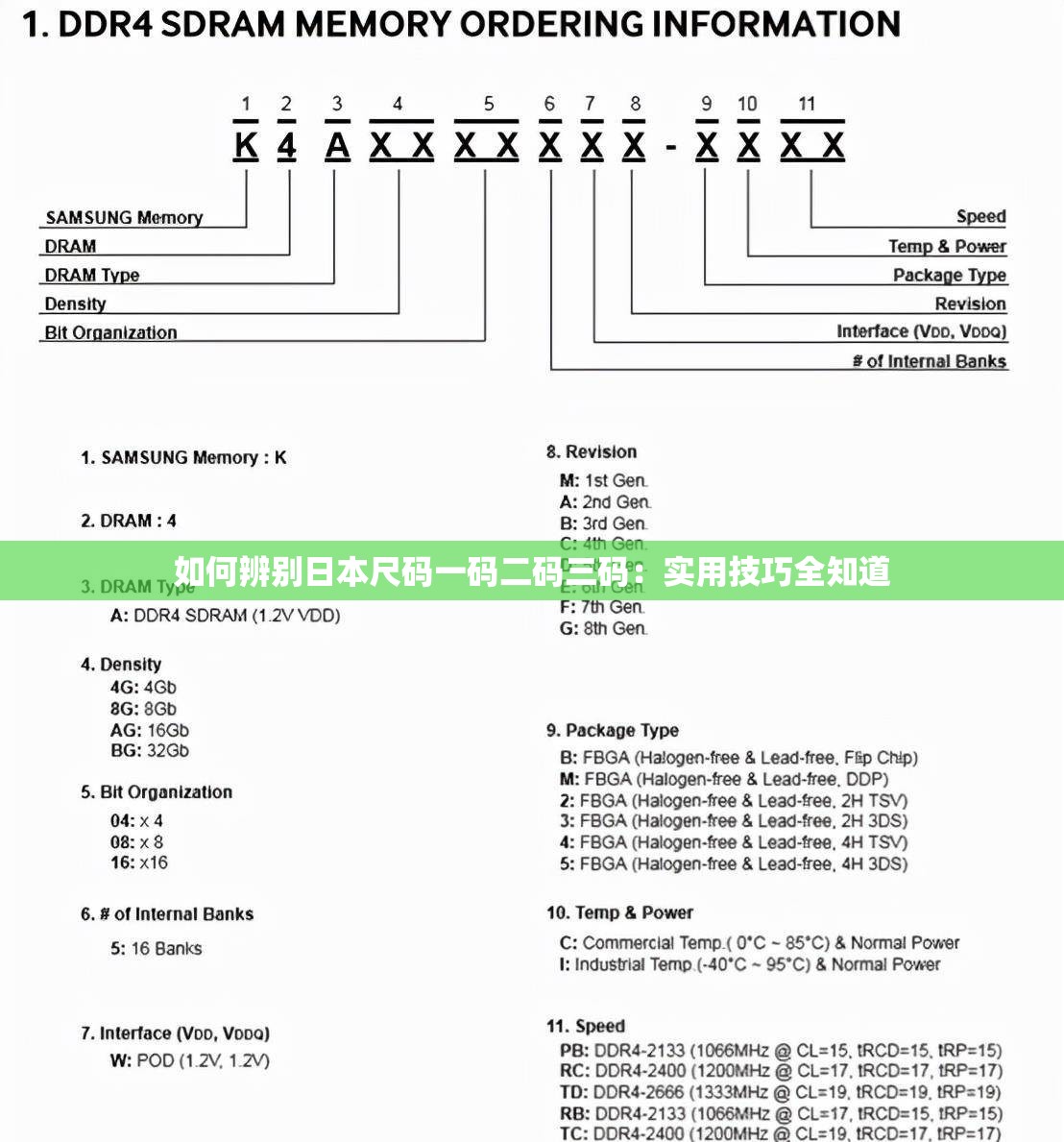 如何辨别日本尺码一码二码三码：实用技巧全知道