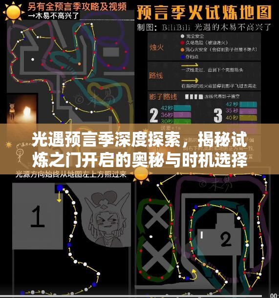 光遇预言季深度探索，揭秘试炼之门开启的奥秘与时机选择