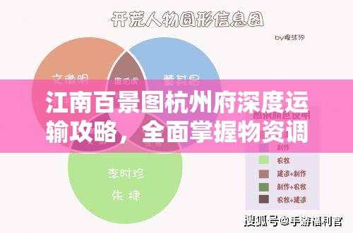 江南百景图杭州府深度运输攻略，全面掌握物资调配与人物流动策略
