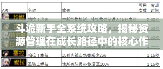 斗诡新手全系统攻略，揭秘资源管理在成长路径中的核心作用与高效策略